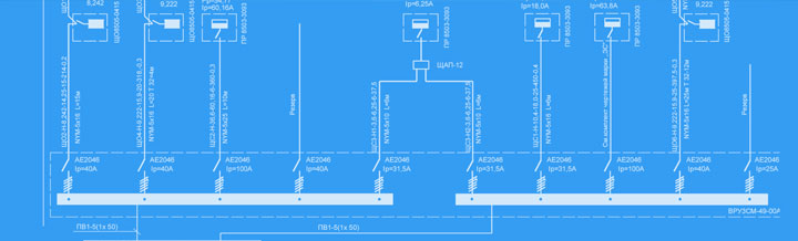 Pump control project planning