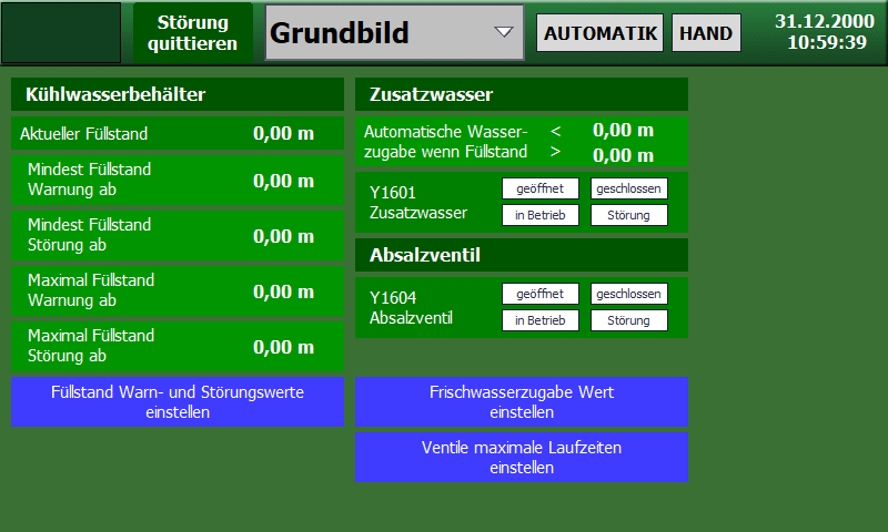 HMI andere Sicht